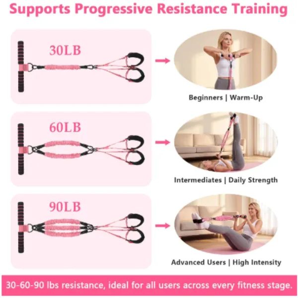 Pedal Resistance Band With Handle, Adjustable Multifunction Exercise Bands photo-5