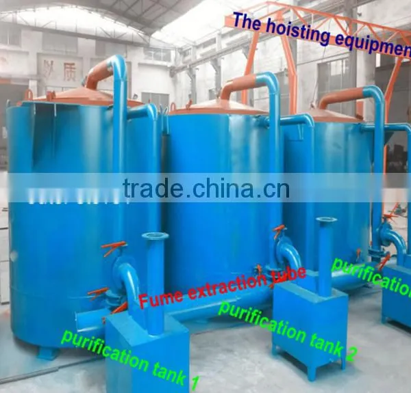 2016 Carbide Furnace for Charcoal Briquette Making Line photo-6