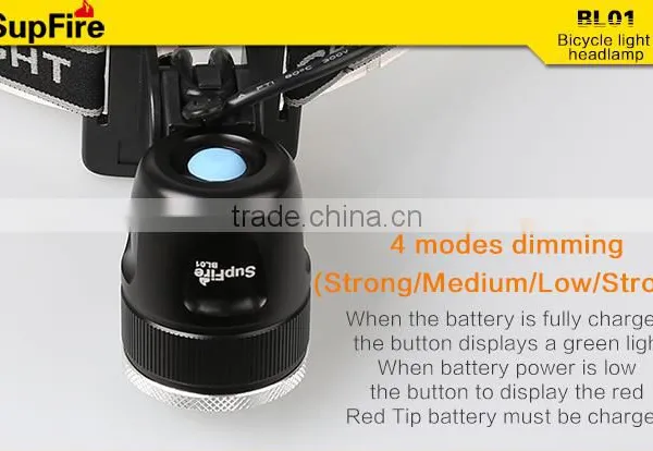 Practical Powerful 1100lm LED Working Light photo-2