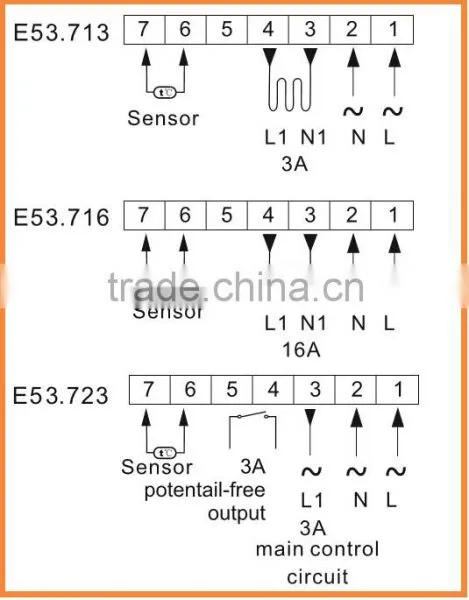 the Floor Heating Programmable Temperature Control Thermostat Switch Price photo-6