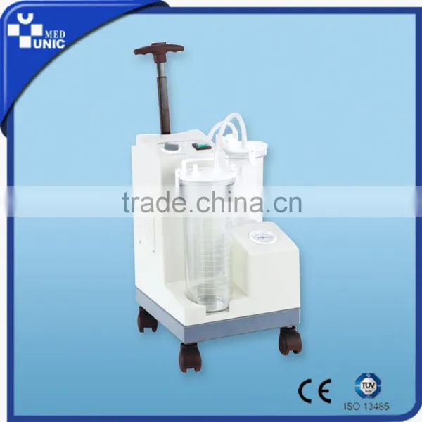 Electric Suction Apparatus
