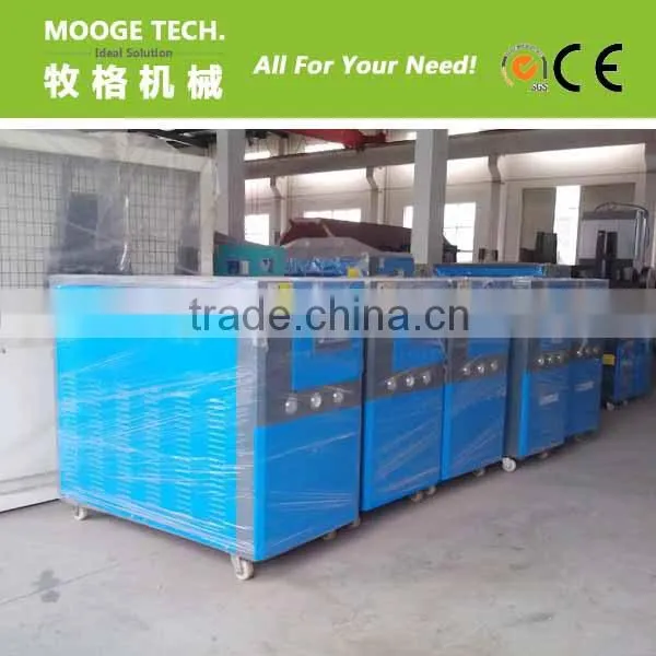 Air Cooled Chillers