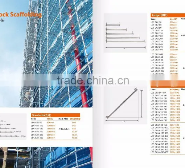 Best Price Steel Cuplock Scaffolding for Building Construction / Concrete Formwork Scaffold photo-2
