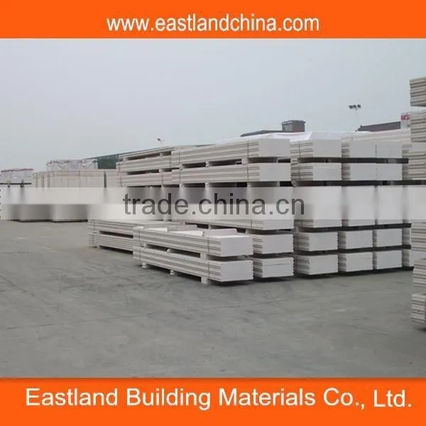 Silica Sand Gypsum Cemet Lime Precast ALC Panel photo-2