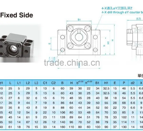 Quality Ballscrew Fixed Support BK12 BF12 Fixed Support Unit photo-6