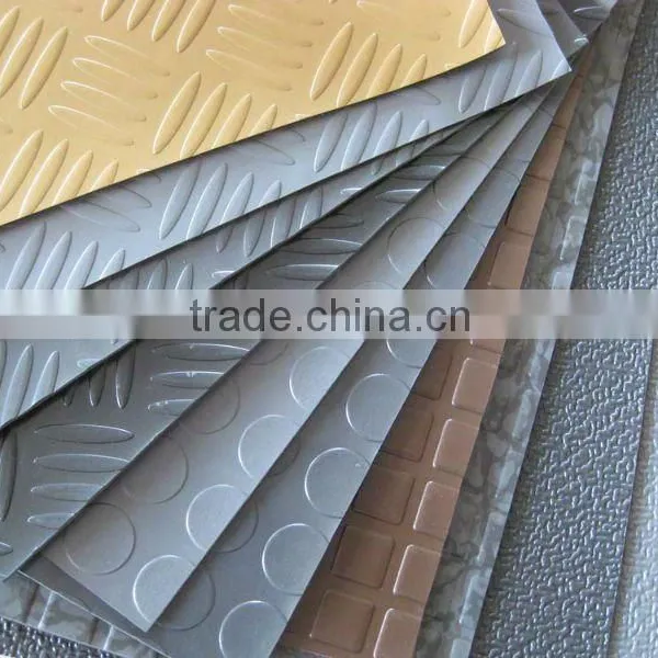 Anti Slip Mat Roll,pvc Roll Floor Mat photo-2