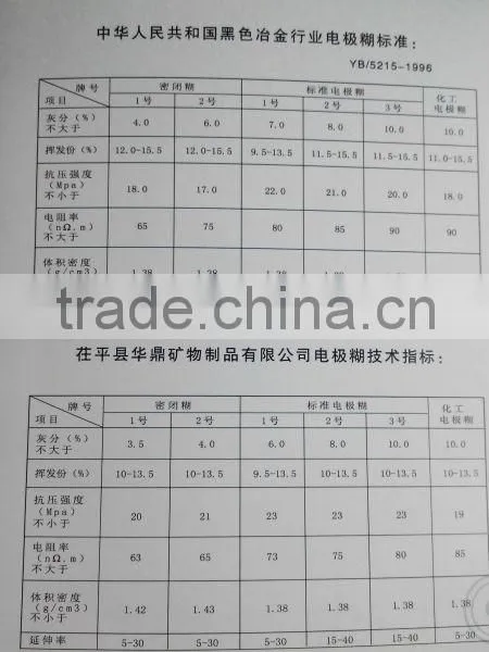Carbon Paste photo-4