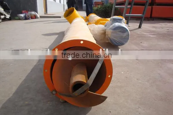 Small Electric Motor Cement Screw Conveyor photo-3