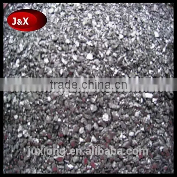 2014 Hot Sale 92% Carbon Additive for Low Price Sale photo-3