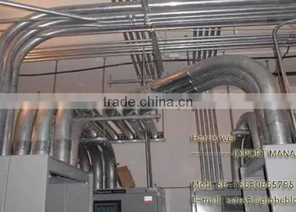 1 Inch Emt Electrical Cable Conduit photo-4