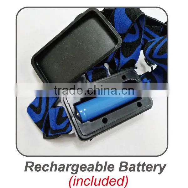 Rechargeable LED Head Light photo-5