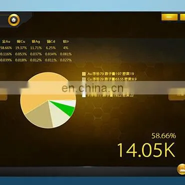 Jewelry Tools & Equipments Type Xrf Gold Tester 8200 photo-2