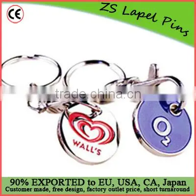 Enamel Trolley Coins Keyring