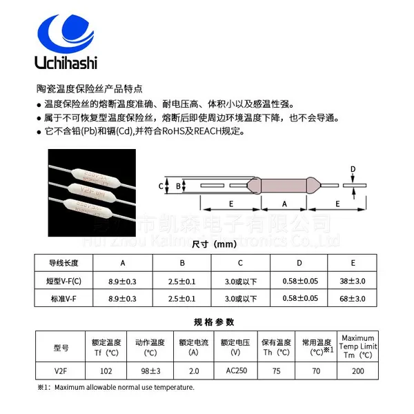 Uchihashi Thermal Fuse V2F 102C 3A 250V photo-2