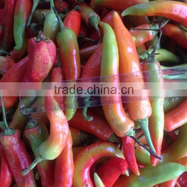 Banana Pepper in Brine