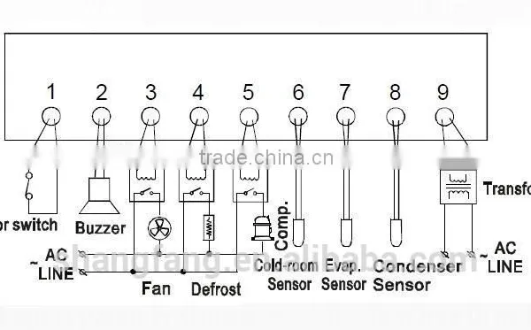 The Newest Cool Room Aiset Temperature Controller SF-205N1 photo-2