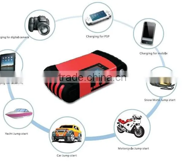 15000mah 12v Car Battery Jump Starter With LCD Displayer, Power Bank Jump Starter photo-4