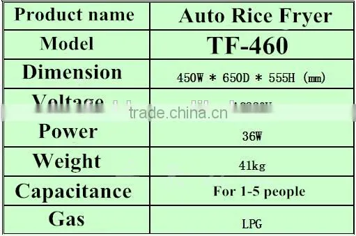 Japanese Rice Fryer Machine photo-2