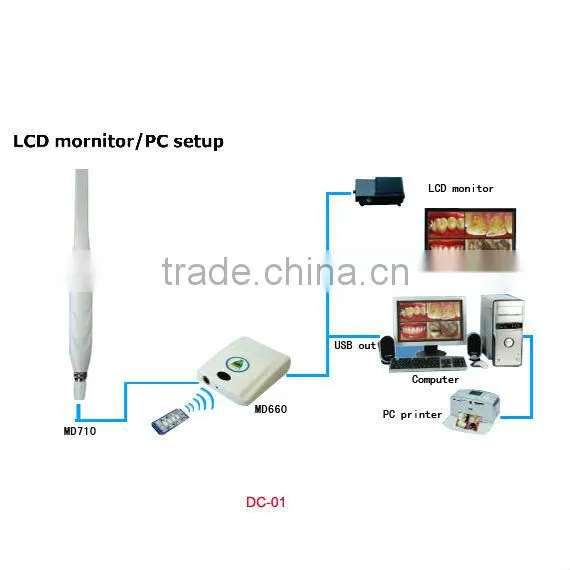 Wireless Dental Intra Oral Camera Price