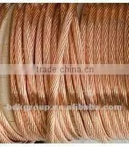 Cheap Bare Stranded Copper Wire