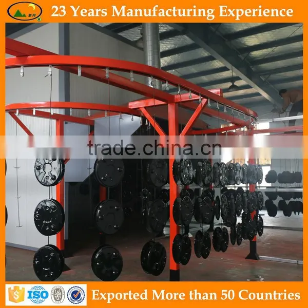 Powder Coating Production Plant photo-3