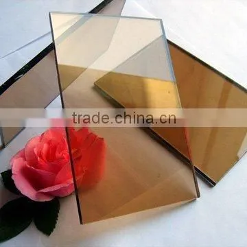 Chocolate Glass