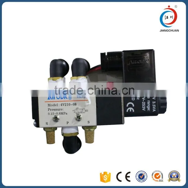 Guangzhou Sublimation t Shirt Machine photo-3