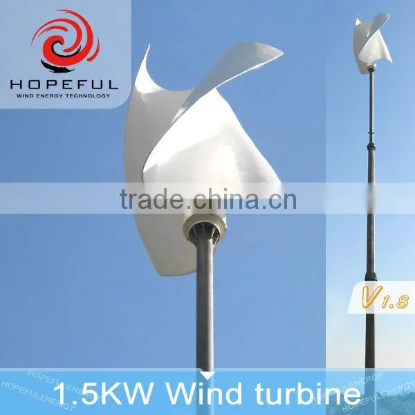 Portable Wind Turbine