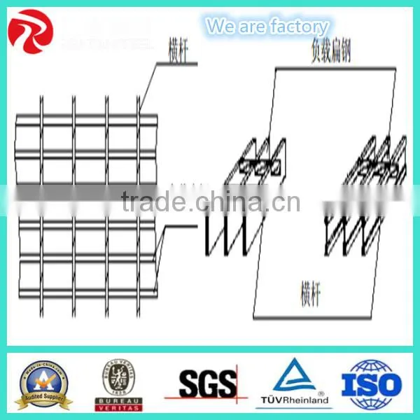 Hot Rolled Serrated Flat Bars for Grating photo-2