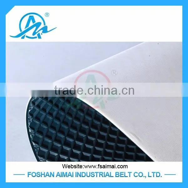 Pvc Conveyor Belt for Wood Processing Machine photo-2