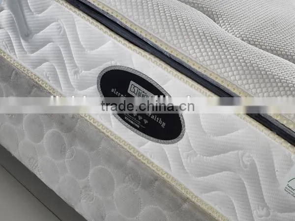 Mattress Protectors With Jade Massage Bed Syogra for Romanian Furniture photo-4