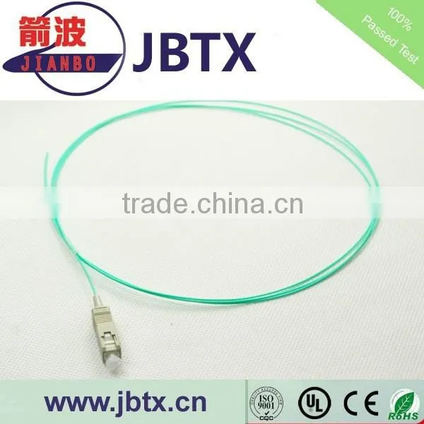 Fiber Optic Patch Cord/pigtail