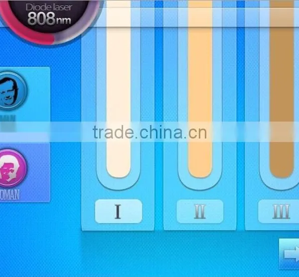 Upper Lip Hair Removal Machine 808nm Diode Laser photo-4
