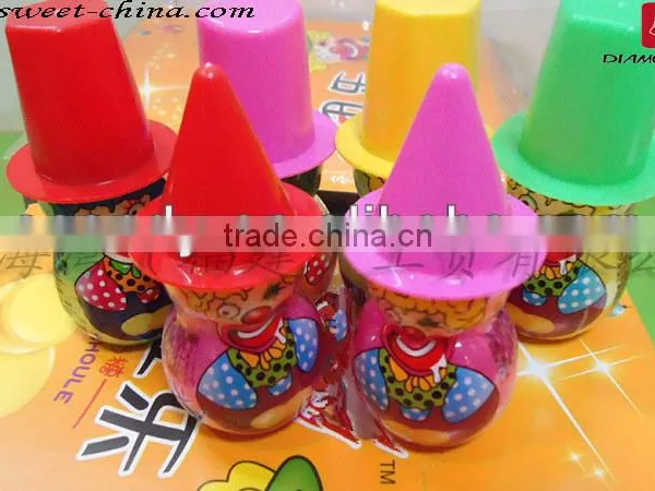 Joke candy toy