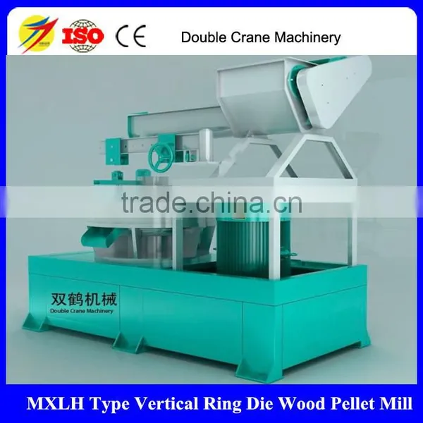 Wood Pellet Mill & Biomass Pellet Machine Made in China photo-6
