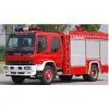 Aluminum Roller Shutter for Fire Fighting Truck photo-3