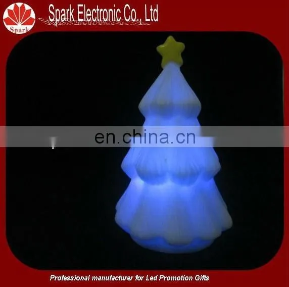 Christmas Ornament, Christmas Decoration, Christmas Gift photo-3