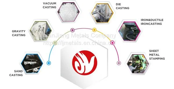 CASTING SOLUTIONS, Cast Aluminum and Iron Parts, Garden Decoration Cast Part