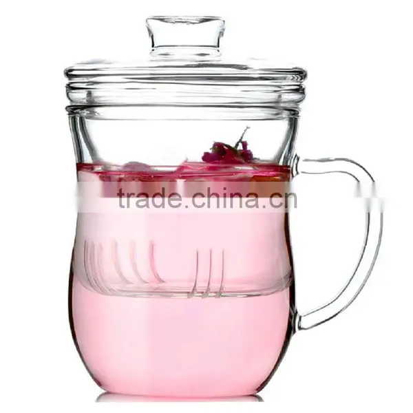 China Wholesale Custom Made Mug