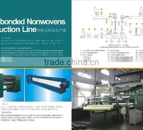 PP Spunbonded Nonwoven Production Line