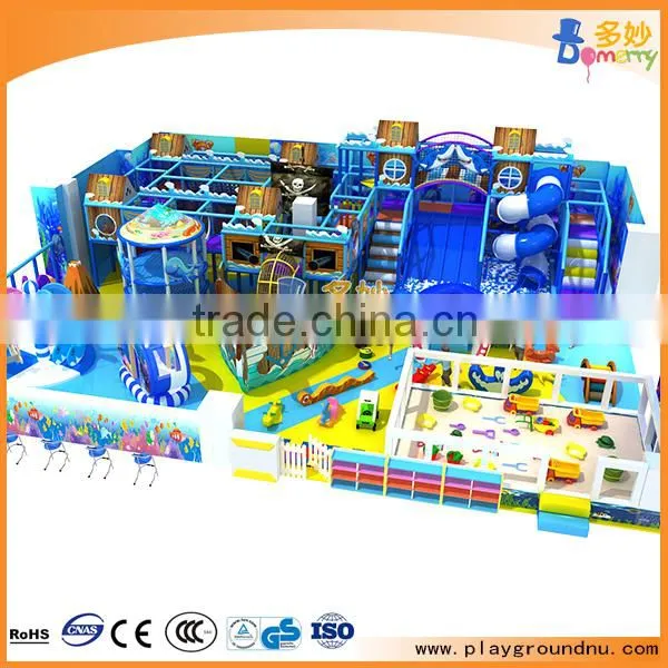 Bussiness Plan Indoor Playground Bangkok photo-3