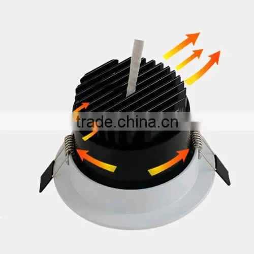 LED Ceiling Lamp Light COB 3w 5w 7w 10w 15w 20w Dimmable LED Spotlight photo-4