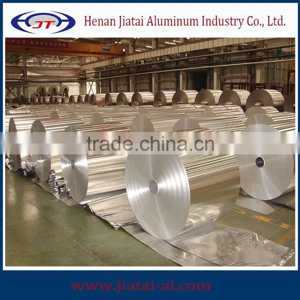 Aluminum Foil Plate Sheet Manufacturers
