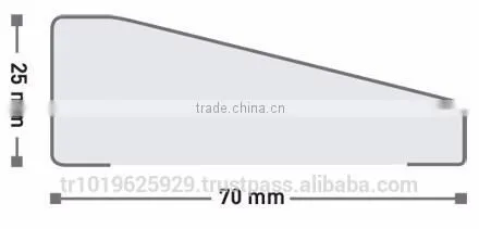 Mdf Furniture Profile photo-3