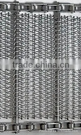 ss conveyor belt chain