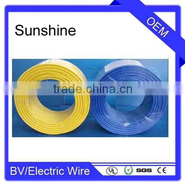 ul 1007/ 10269 Thin Electric Cable Square Magnet Wire photo-3