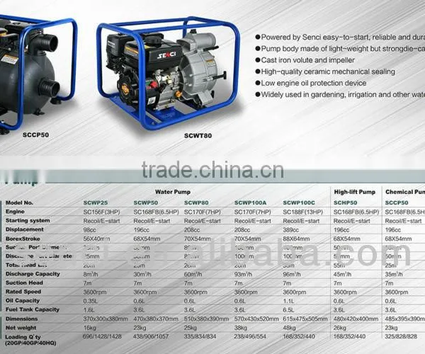 2'' Chemical Water Pump SCCP50 (2'' Bomba de Agua Quimica) photo-3