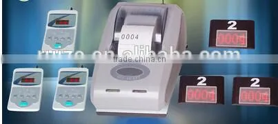 Professional Simple Queue Management System in Clinic,hospital,bank photo-6