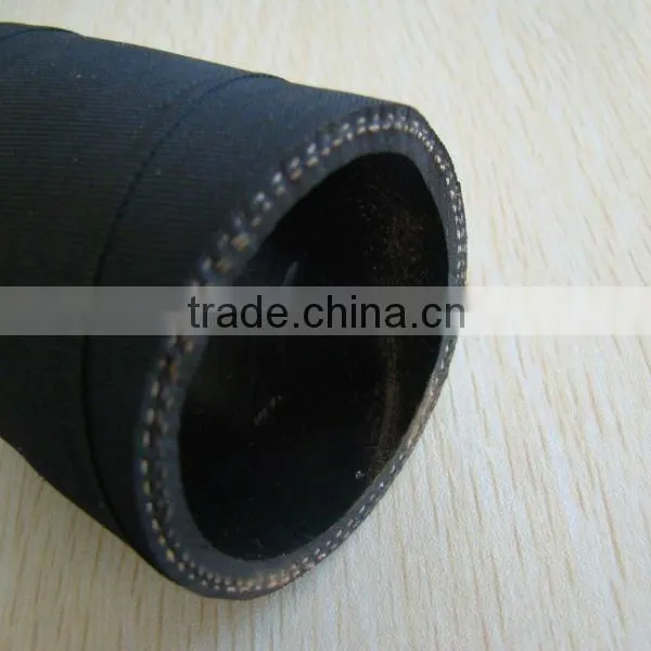 High Quality Water Hose for the Garden With Best Price photo-6