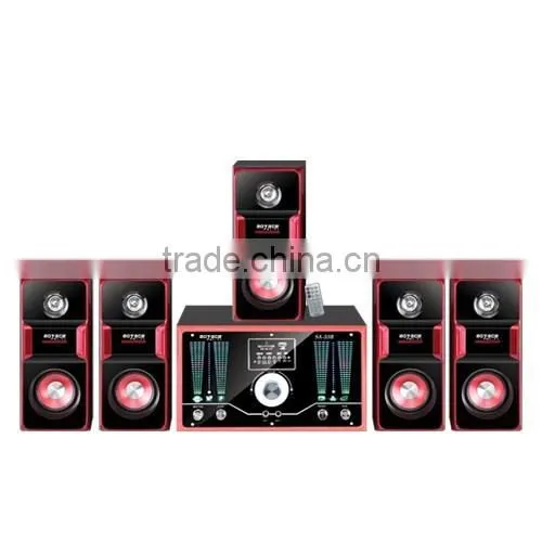 2.1 Subwoofer A02 photo-4